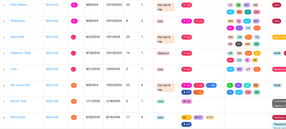 70 New Tours in the Tour directory