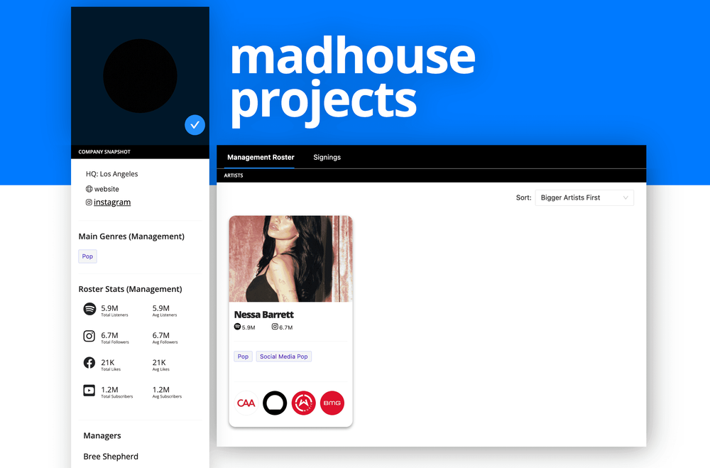 madhouse projects