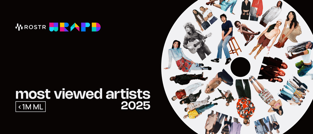 The Top 50 Most Viewed Artists Under 1M ML of 2025